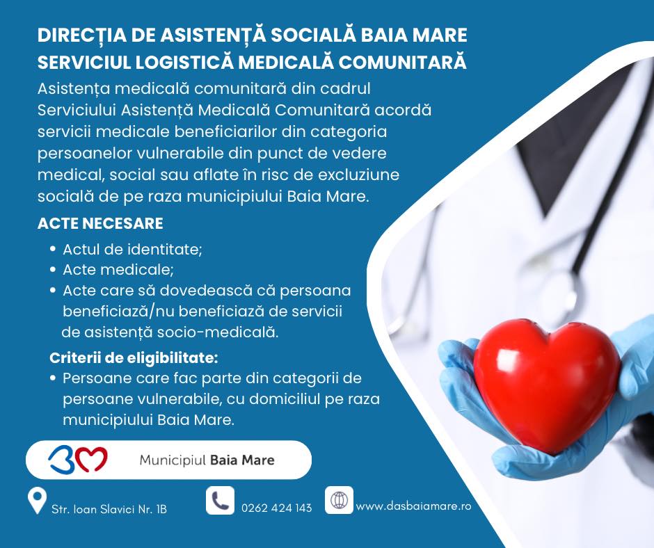 afis medicina comunitara