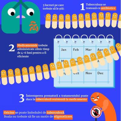 Tuberculoza26 2