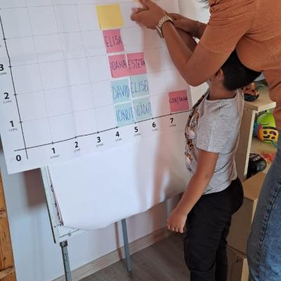 Pregatire Scoala Ccm 08.2024 3